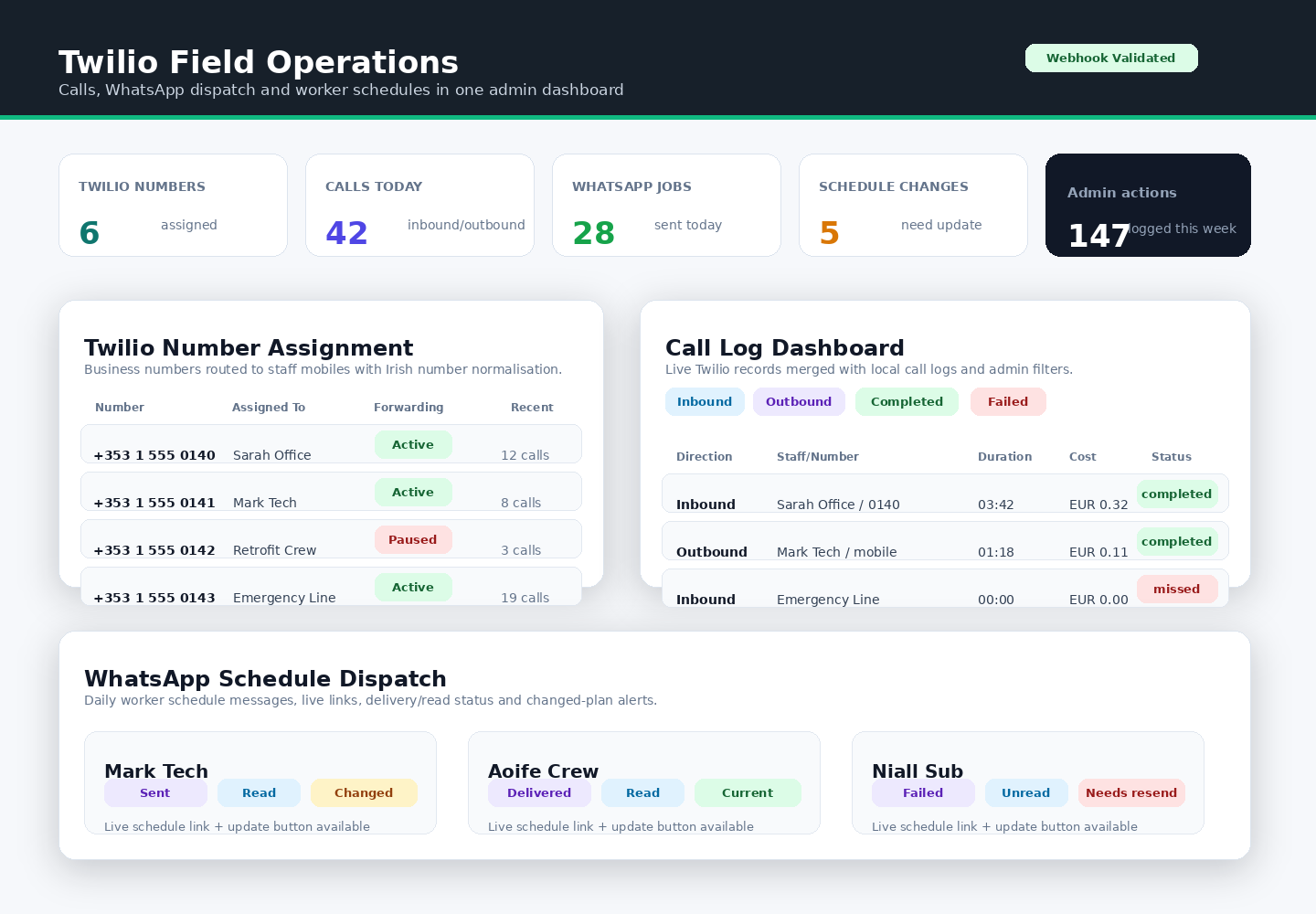 Twilio field operations add-on