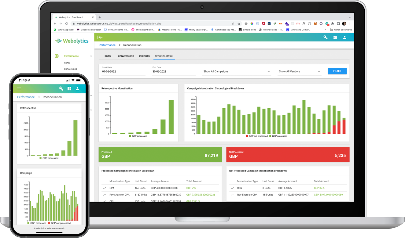 Xero integration add-on